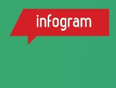 INFORGRAM 图标