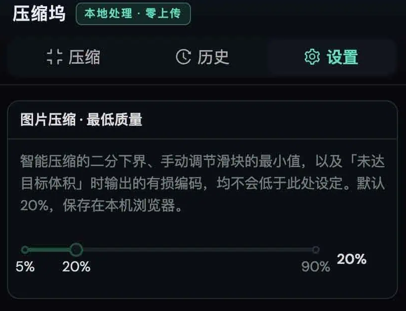 压缩坞